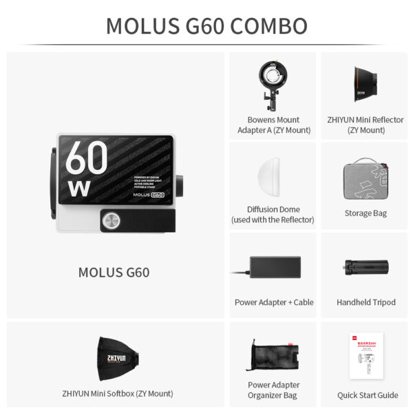 Molus G60 Combo - Image 2