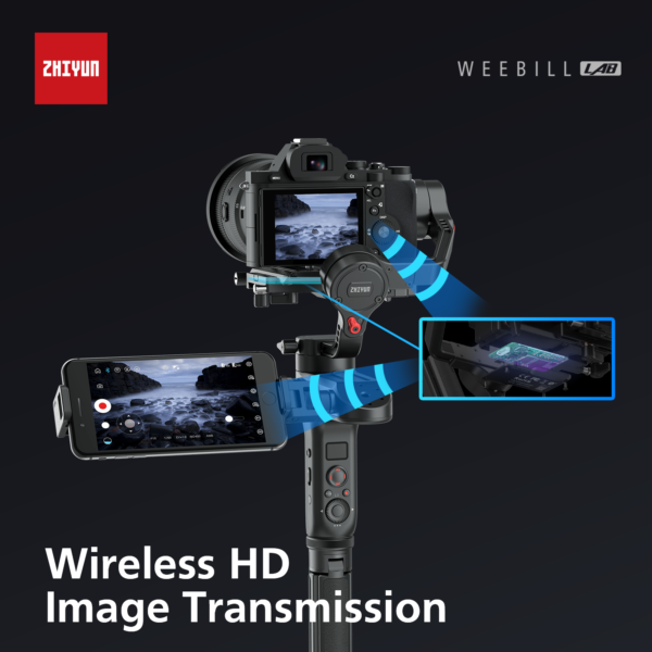 WEEBILL S Image Transmission Pro Package - Image 2